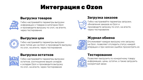 Интеграция с OZON