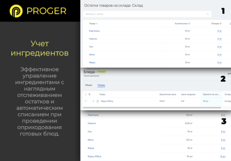 Б24:Общепит - Комплексное решение сферы питания в Битрикс24 (калькуляция блюд, учет ингредиентов)
