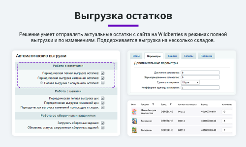 Интеграция с Wildberries (Вайлдберриз). Карточки товара, остатки, цены, сборочные задания, поставки