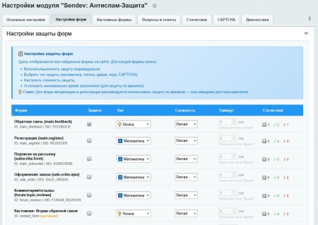SenDev: Protect - антиспам-защита