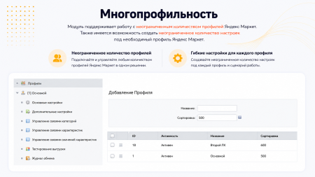Интеграция с Яндекс Маркет