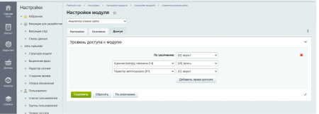 Аналитика кликов сайта