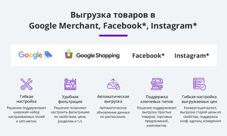 Выгрузка товаров в Google Merchant, VK Реклама, Яндекс Директ, Facebook* Instagram* экспорт каталога