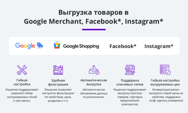 Выгрузка товаров в Google Merchant, VK Реклама, Яндекс Директ, Facebook* Instagram* экспорт каталога