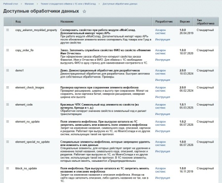 Тюнинг стандартного обмена с 1С или с МойСклад