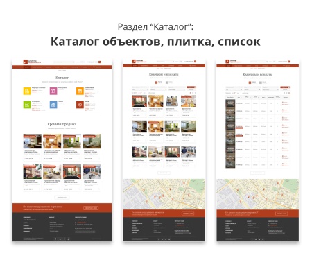 Современный адаптивный сайт агентства недвижимости Pro