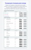Cmall: Автоматизация склада и приемка товара
