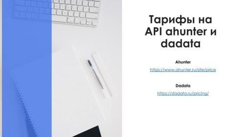 АйтиНебо: Умное Автозаполнение ФИО - ваш помощник в работе с контактами и лидами