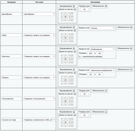 Настраиваемые таблицы