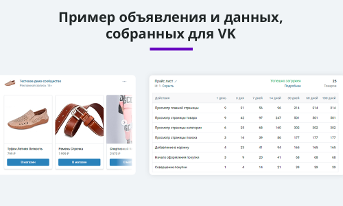 Динамический ретаргетинг VK, MyTarget, ВКонтакте и тп (статистика, реклама, ремаркетинг)