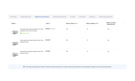 Отраслевой интернет-магазин сантехники и оборудования «Крайт: Сантехника.Special»