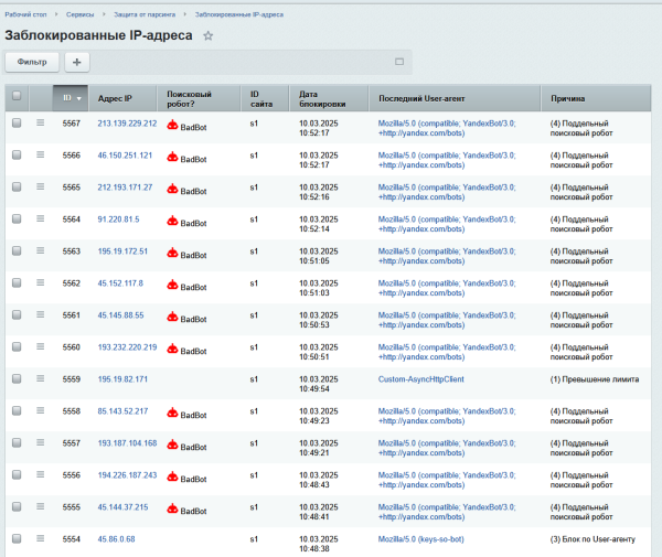 Защита от парсинга