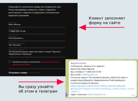 Bquadro Уведомления в Telegram
