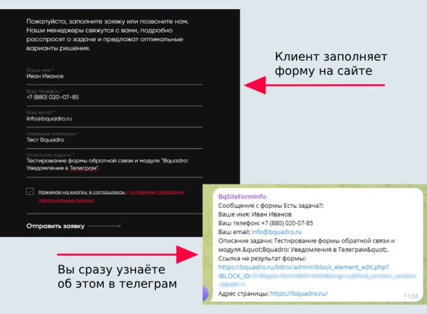 Bquadro Уведомления в Telegram