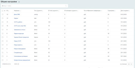 Рабочие столы