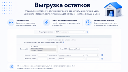 Интеграция с OZON
