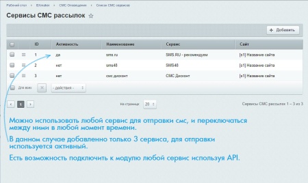 BXmaker. СМС Оповещения  (70+ sms сервисов)