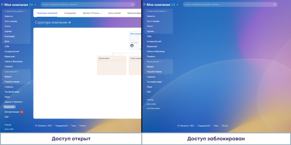 IT-Solution: видимость левого меню