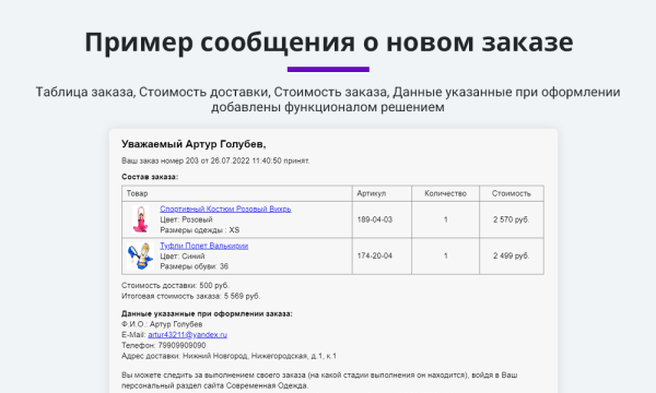 Расширенные письма заказов