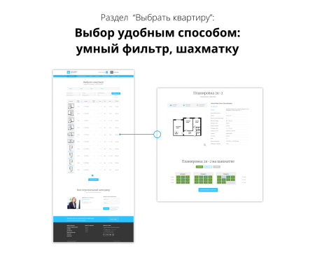 Сайт жилого комплекса