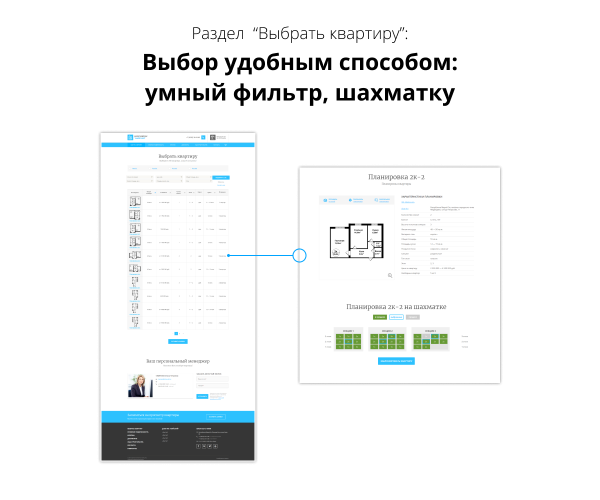 Сайт жилого комплекса