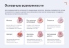 Goodsol: Сквозная аналитика заказов