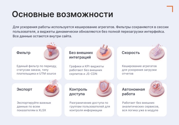 Goodsol: Сквозная аналитика заказов