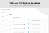 Гибкая интеграция заказов с Битрикс24