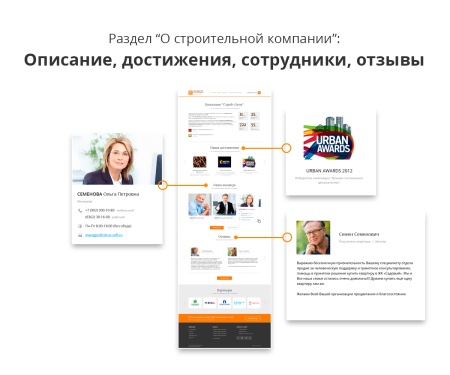 Адаптивный сайт застройщика