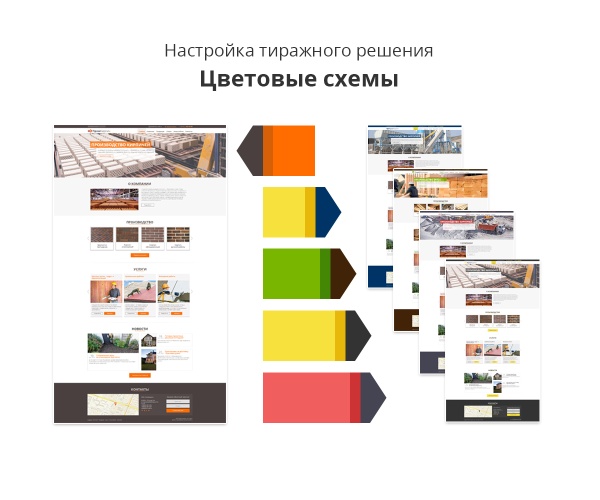 Адаптивный сайт производственной фирмы