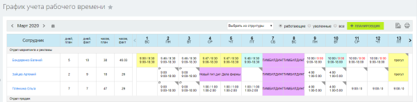 График учета рабочего времени PRO