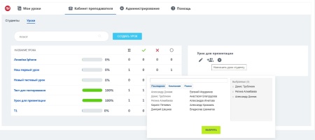 Уроки и тесты