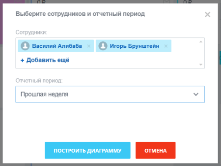 Аналитика кликов сайта
