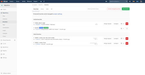 Интеграция с GitLab