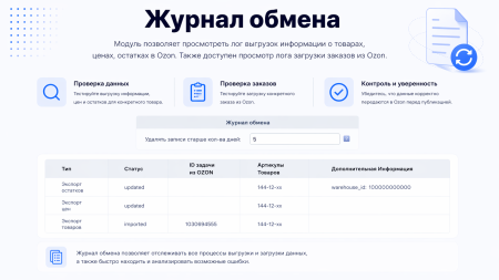 Интеграция с OZON