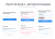 BXmaker. Авторизация по коду из Email письма
