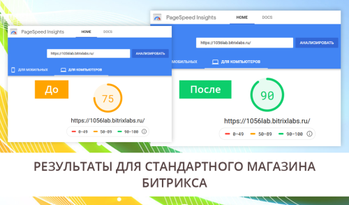 Ускорение загрузки сайта - оптимизация css, js и картинок (изображений)