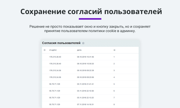 Уведомление об использовании cookie файлов (политика куки, ФЗ-152)