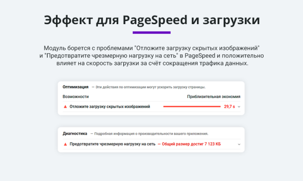 Отложенная загрузка картинок, видео и фоновых изображений (Lazy Loading, LazyLoad)