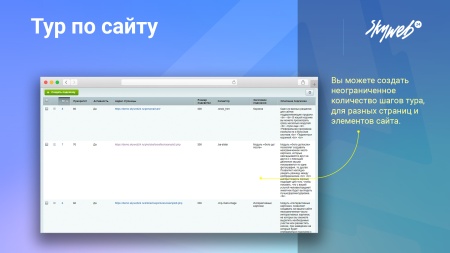 Тур по сайту