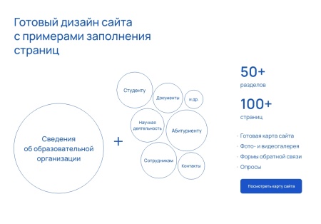 Альфа: Университет. Готовый сайт ВУЗа