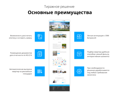 Сайт жилого комплекса