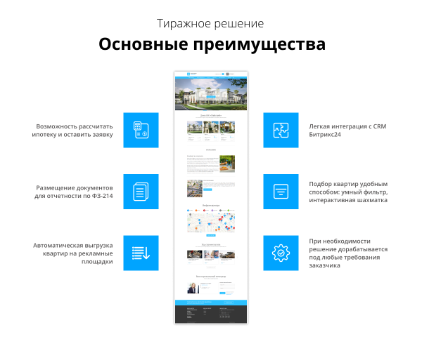 Сайт жилого комплекса