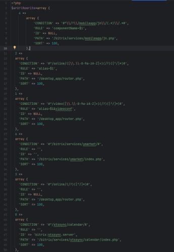 URL Rewrite Controller