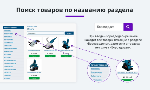 Умный поиск с исправлением ошибок в запросе, подсказками и настраиваемой областью поиска