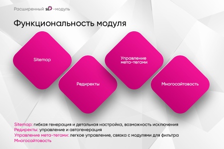 Расширенный SEO-модуль: управление индексацией сайта