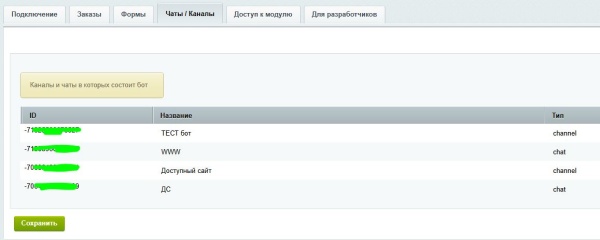 Уведомления в MAX: Заказы и формы