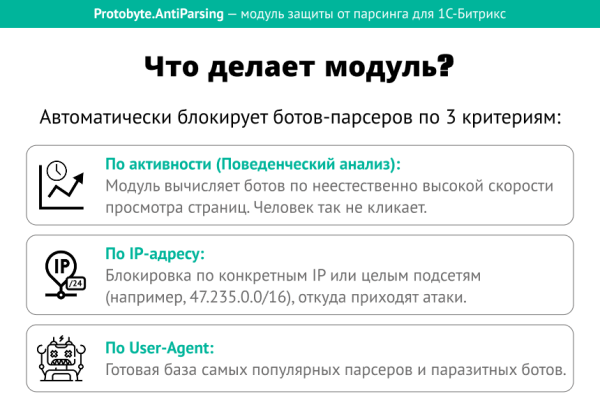 Защита от парсинга