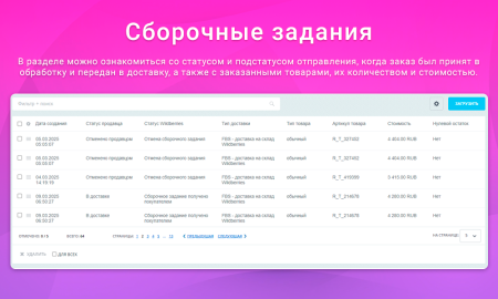 ВебПростор: Интеграция с Wildberries через API: товары, цены, остатки и заказы