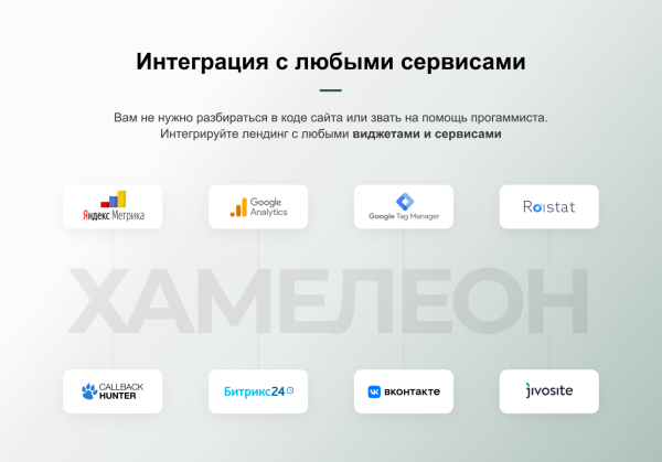 ХАМЕЛЕОН — 999 в 1. Безлимитный конструктор лендингов с корзиной и функциями для «автоворонок»